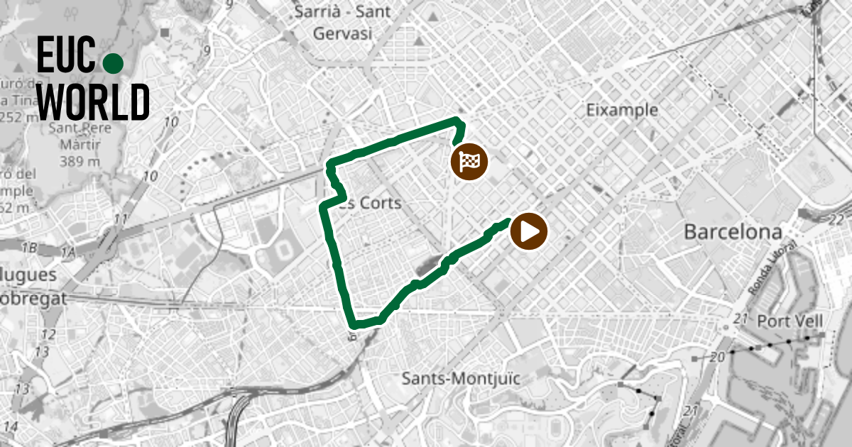 Euc world artickraft s tour barcelona